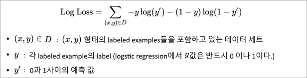 028. Logistic Regression: Loss and Regularization